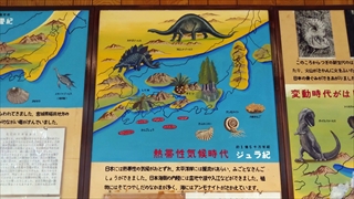 東栄町立博物館・展示パネル